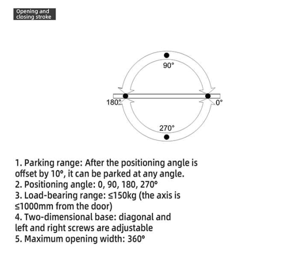 Frame Pivot Door Spring - Adjustable Pivot Mechanism for Smooth Door Operation
