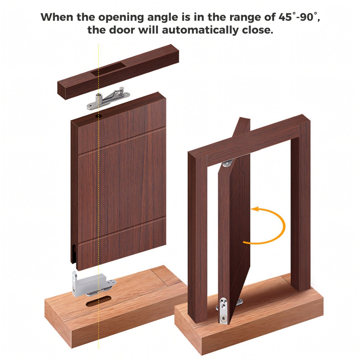 360 Degree Rotation Door Hinge- Load-Bearing up to 60KG