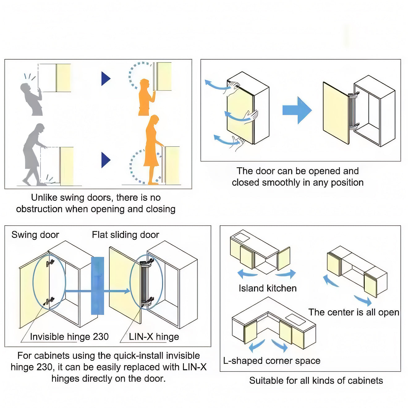 Duty Cabinet & Wooden Door Hinges | Bus Luggage Door Floor Hinge